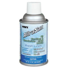 Metered Air Sanitizer/Deodorizer Refills,